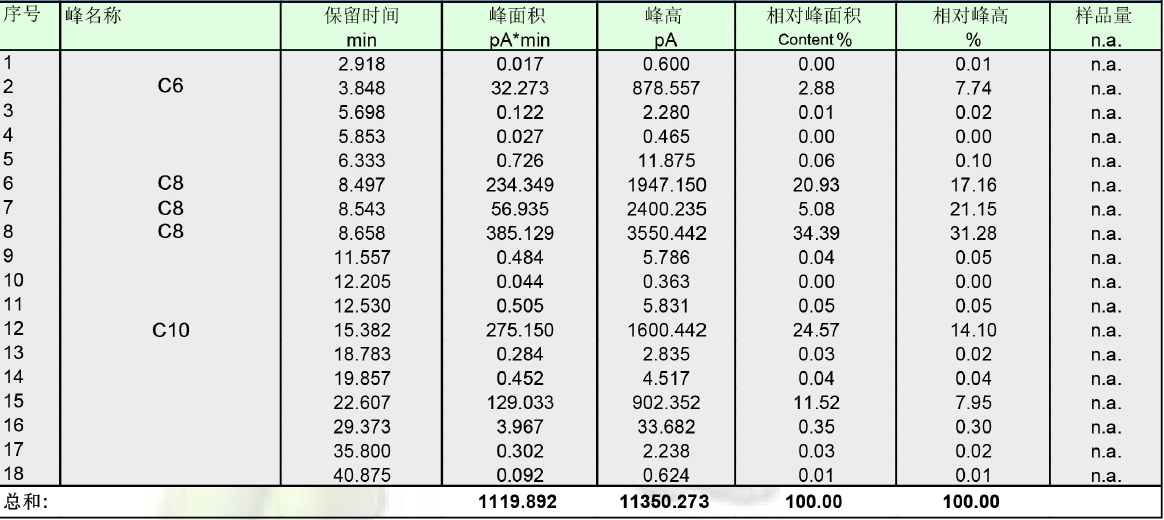 รูปที่10