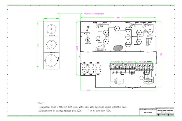 Fish-Oil-Omega-3-Plant-Layout-Disegnu