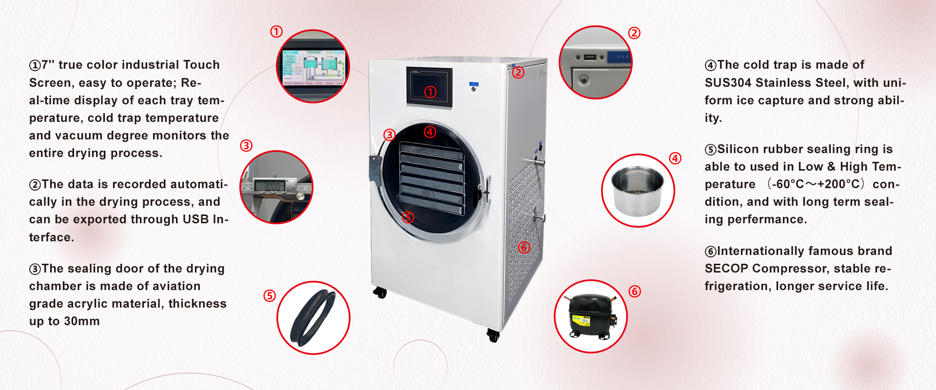 د یخچال وچونکي جوړښت