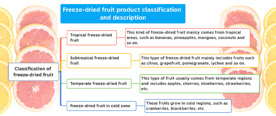 फ्रीझ-वाळलेल्या फळांची विविधता