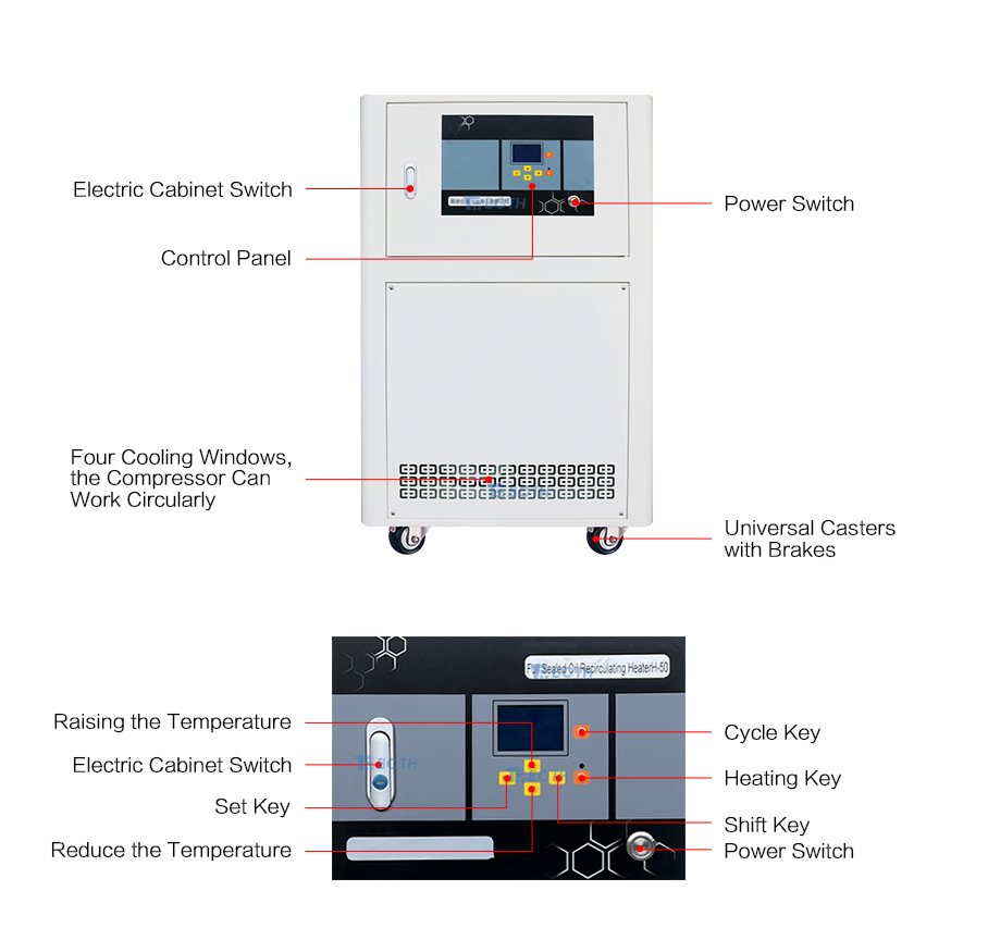Circulador de calefacción hermético de alta temperatura(1)