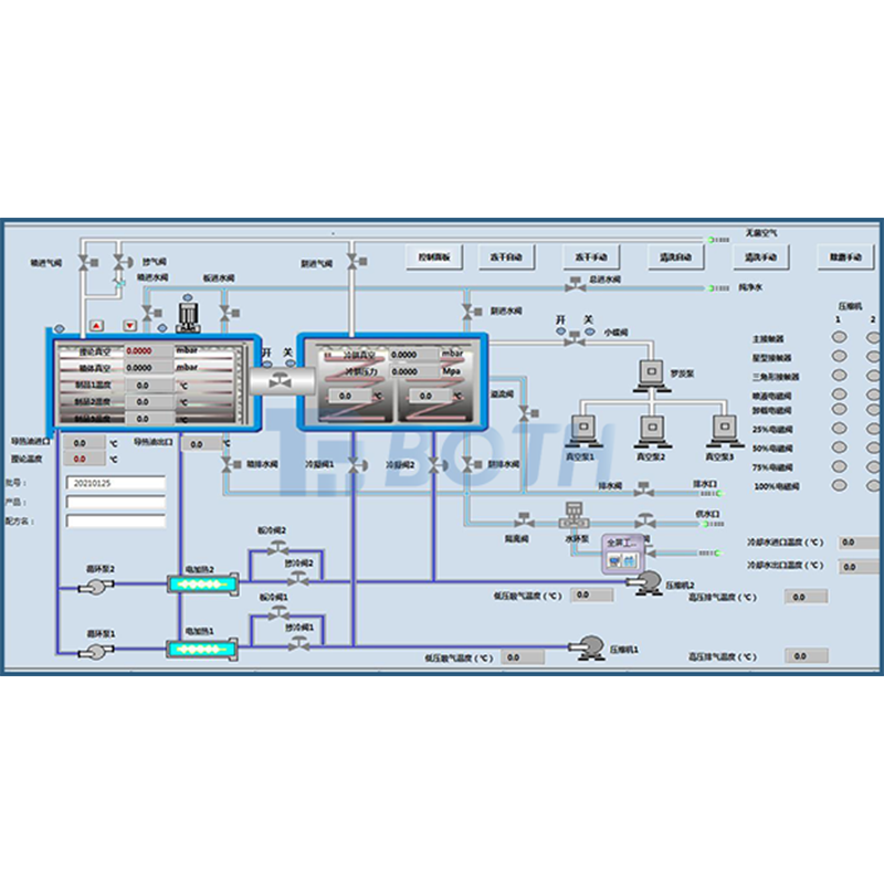 PLC კონტროლის სისტემა