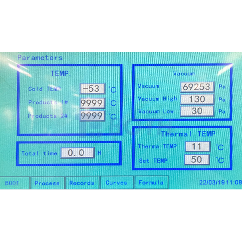 PLC Control System