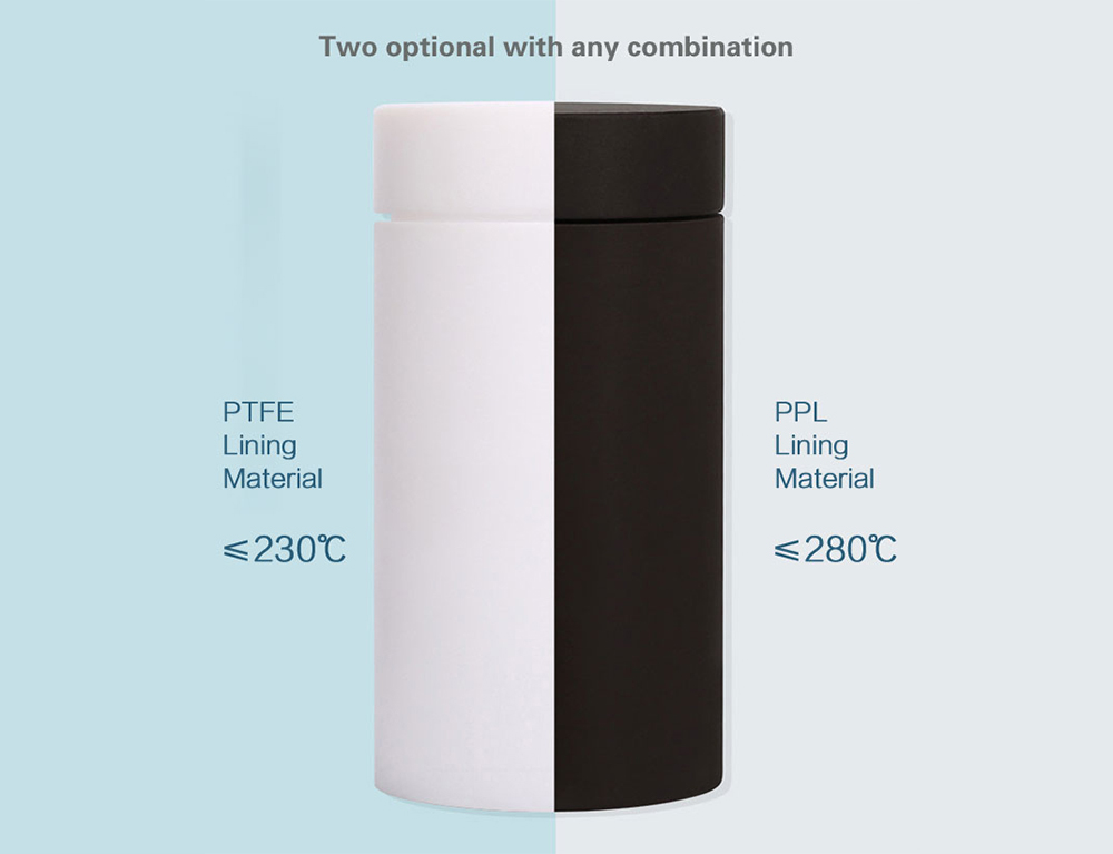 PTFE