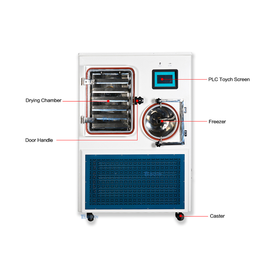 I-Pilot Scale Vacuum Freeze Dryer