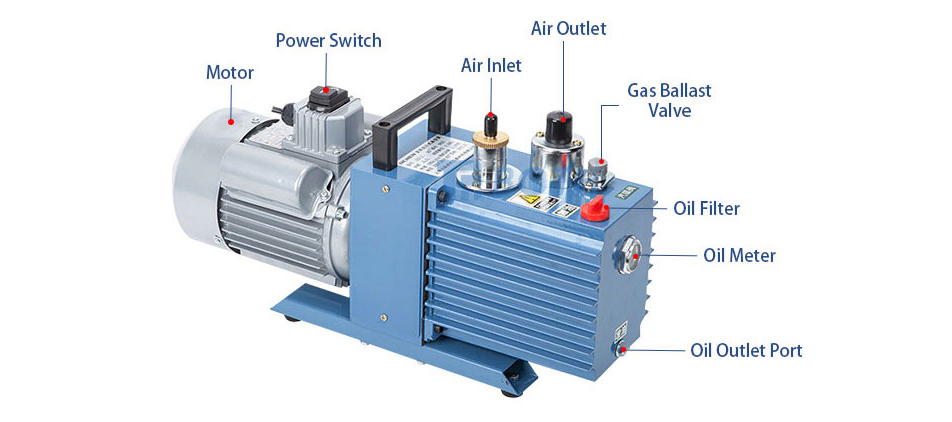 Vacuum Pump