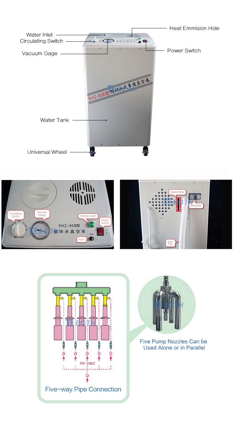 Vertical-Vacuum-Pump