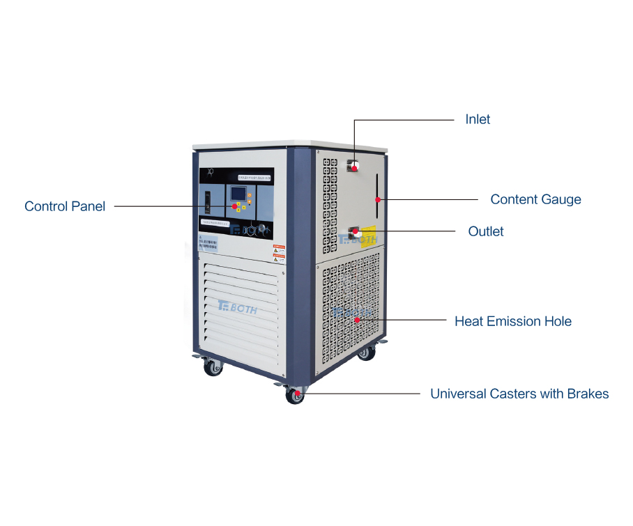 Hermetic Low Temperature Cooling Recirculator (1)