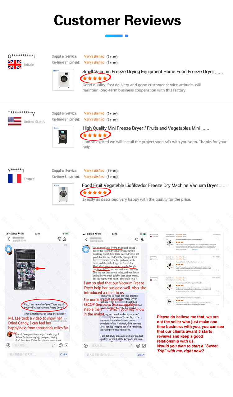 Customer Reviews