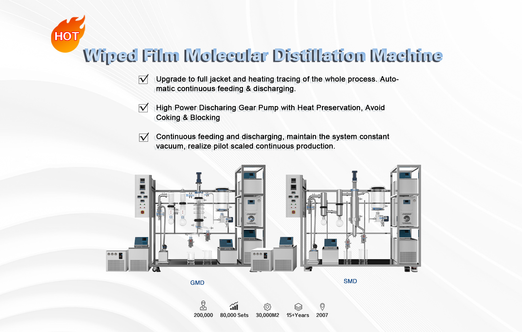 Short Path Molecular Distillation